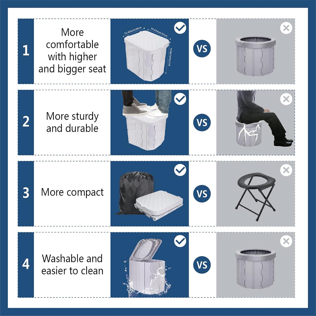 LetSurvive - Portable Emergency Toilet