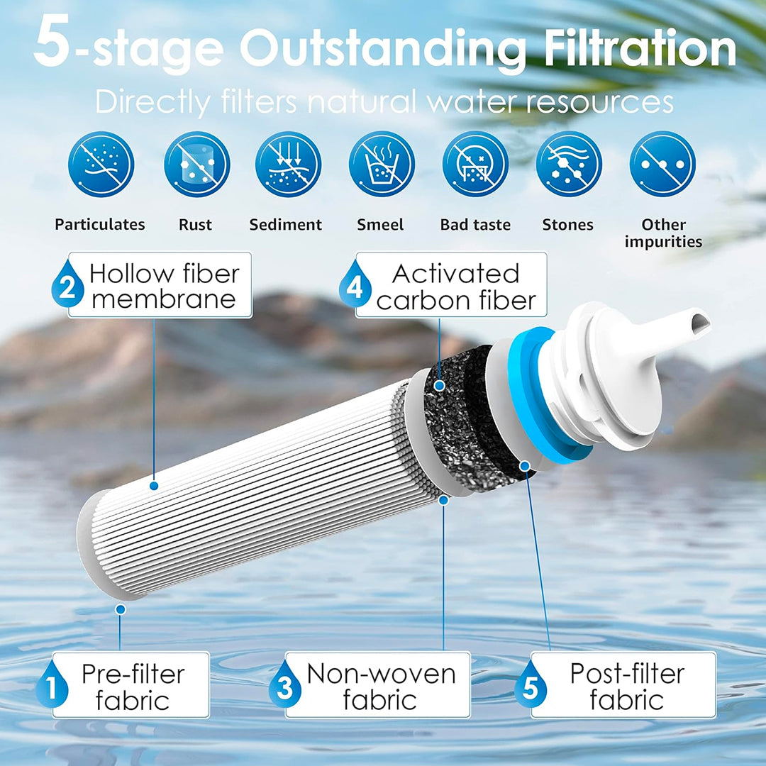 LetSurvive - Gravity Water Filter