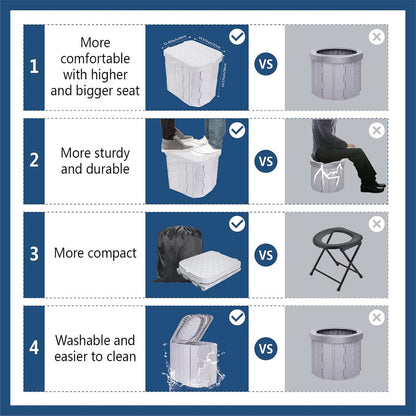 LetSurvive - Portable Emergency Toilet