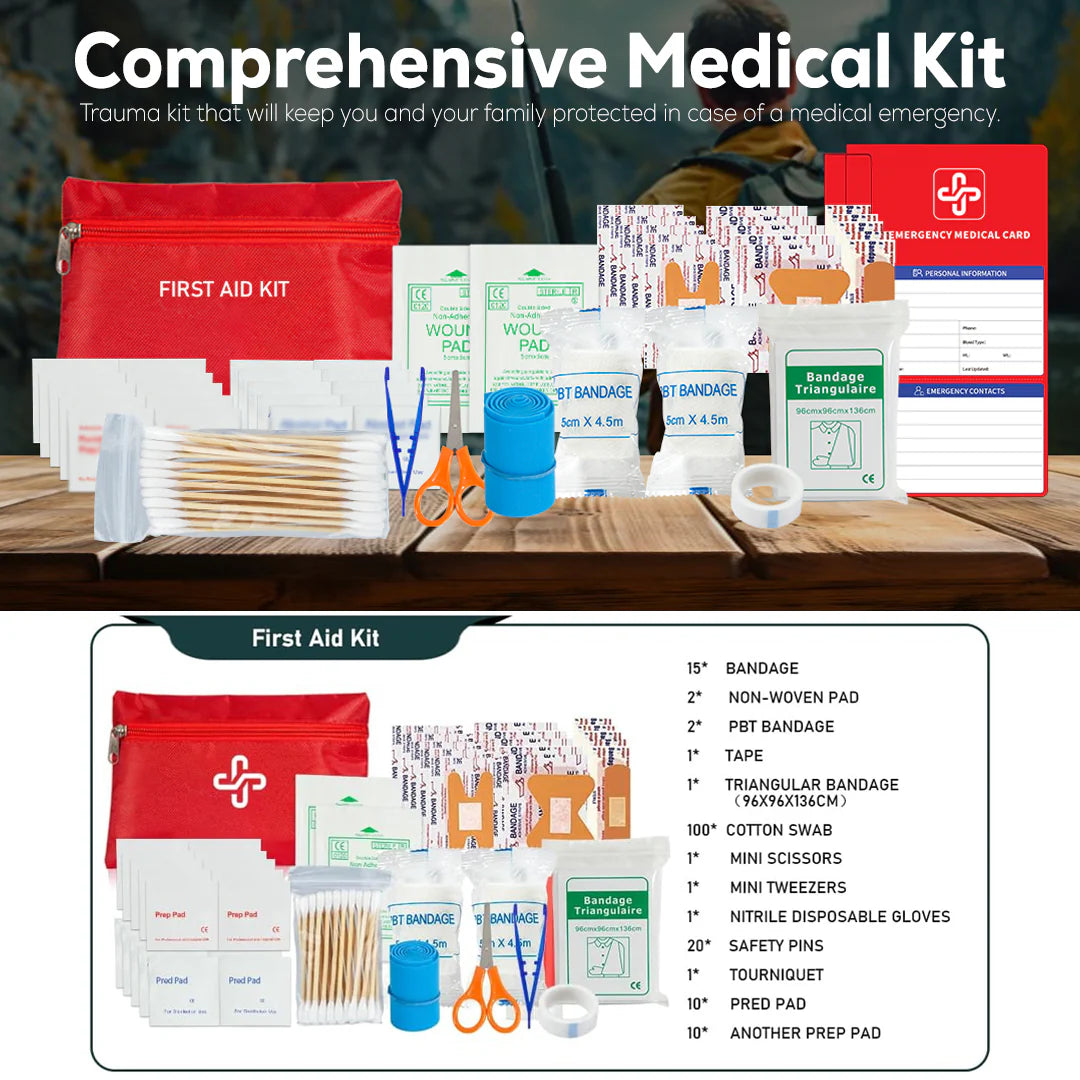 LetSurvive - Emergency 72-Hour Axe Kit