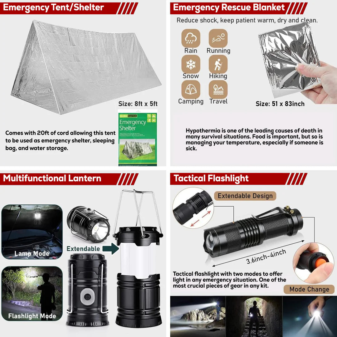 LetSurvive - Emergency 72-Hour Axe Kit