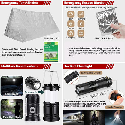 LetSurvive - Emergency 72-Hour Axe Kit