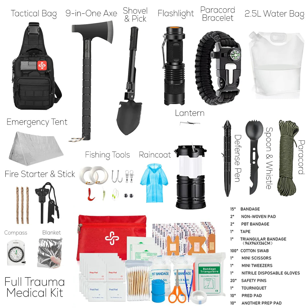 LetSurvive - Emergency 72-Hour Axe Kit