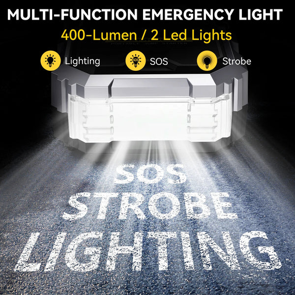 LetSurvive - Ultimate Car Rescue Kit (4 in 1)