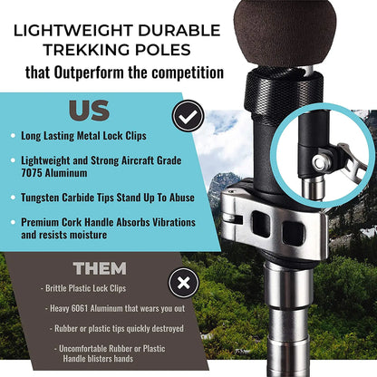 LetSurvive TrekForce™ 7075 Folding Hiking Stick